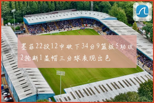 墨菲22投12中砍下34分9篮板5助攻2抢断1盖帽三分球表现出色